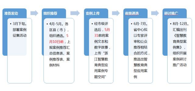 辽宁SEO研究学院抚顺教育排名案例拆解:6个月从28名跃升前3的实战秘诀