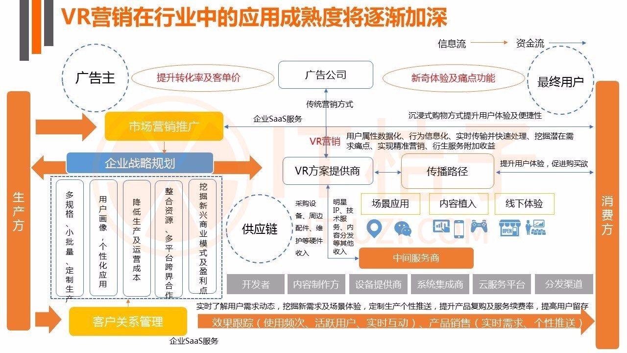 辽宁SEO研究学院阜新建材排名案例拆解：传统行业如何通过SEO实现数字化转型与流量增长