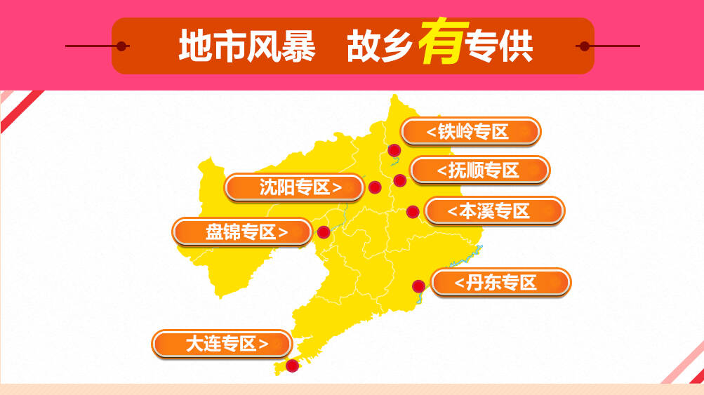 辽宁SEO研究学院辽阳汽车流量案例拆解：精准获客实战指南，告别无效广告浪费