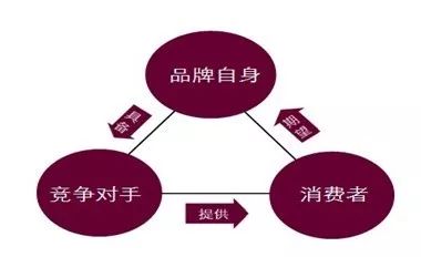 辽宁SEO研究学院鞍山制造转化案例拆解:传统企业如何通过SEO实现订单增长 辽宁SEO研究学院鞍山制造转化案例拆解:传统企业如何通过SEO实现订单增长
