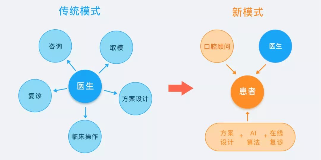 辽宁SEO研究学院锦州电商本地词案例拆解:精准优化提升转化率,轻松获取本地流量