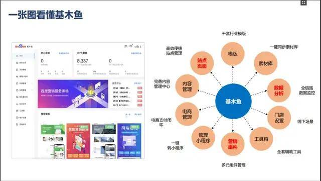 辽宁SEO研究学院盘锦化工转化案例拆解：传统企业如何通过SEO实现线上获客增长