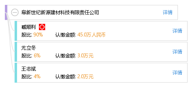 辽宁SEO研究学院阜新建材本地词案例拆解:如何让传统建材店客流暴增240%