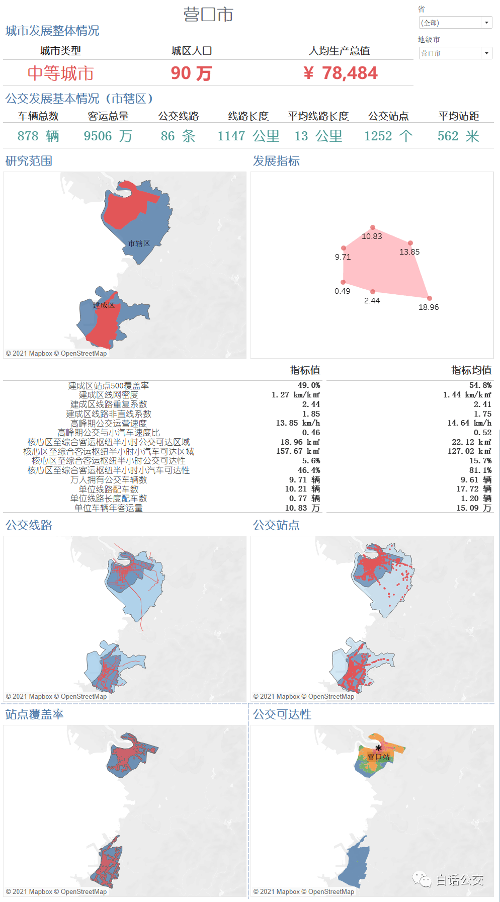 辽宁SEO研究学院抚顺教育地图SEO案例拆解:从排名低迷到权威平台的蜕变之路